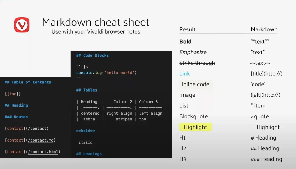 markdown cheat sheet